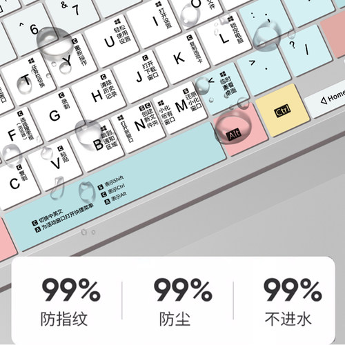 适用华硕无畏Pro16/Pro15 2024款键盘膜无畏15i笔记本电脑M5606 S5506M M1605X键盘保护膜X1502Z/M1502I - 图0