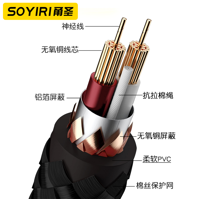 SOYIRI 3.5mm转双卡农公xlr线 3.5手机电脑音箱双卡侬音频连接线 - 图2