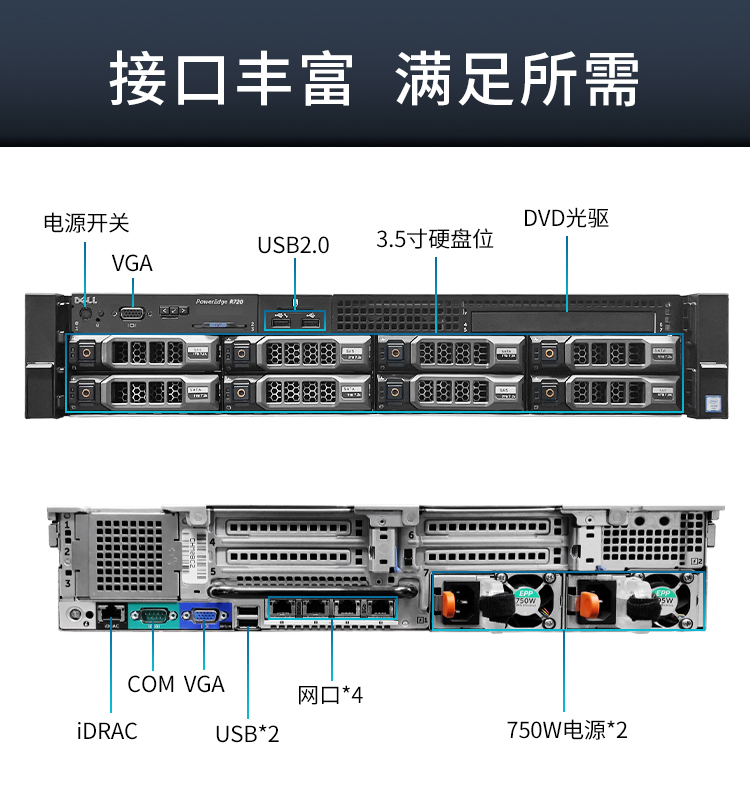 Dell戴尔R730xd服务器主机2U机架式虚拟数据库云计算存储R730R740-图1