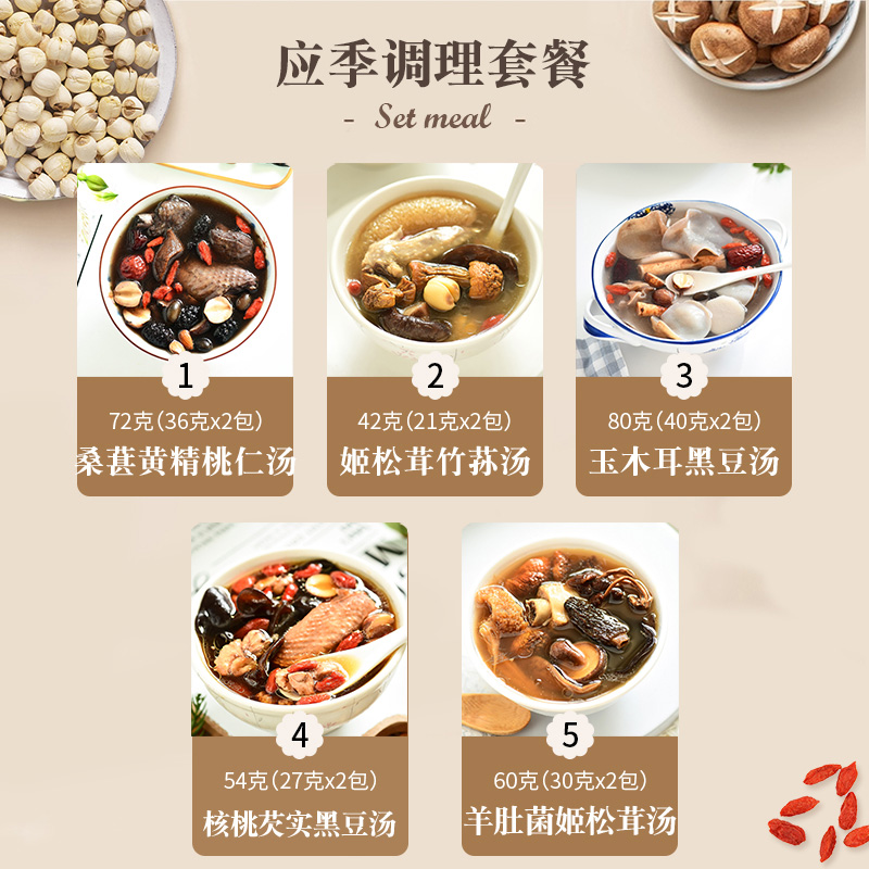 冠膳 血瘀体质 血行不畅药膳滋补炖汤料包广式调理营养煲汤材料包