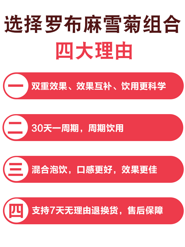 守安堂正品新疆野生罗布麻茶昆仑雪菊血菊降绞股蓝青钱柳养生壓茶-图2