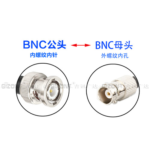 RG58馈线 2.4G/4G玻璃钢天线延长线麦克风无线话筒天线延长线GPS转接线SMA/BNC/TNC/M/N头连接线RF射频同轴线