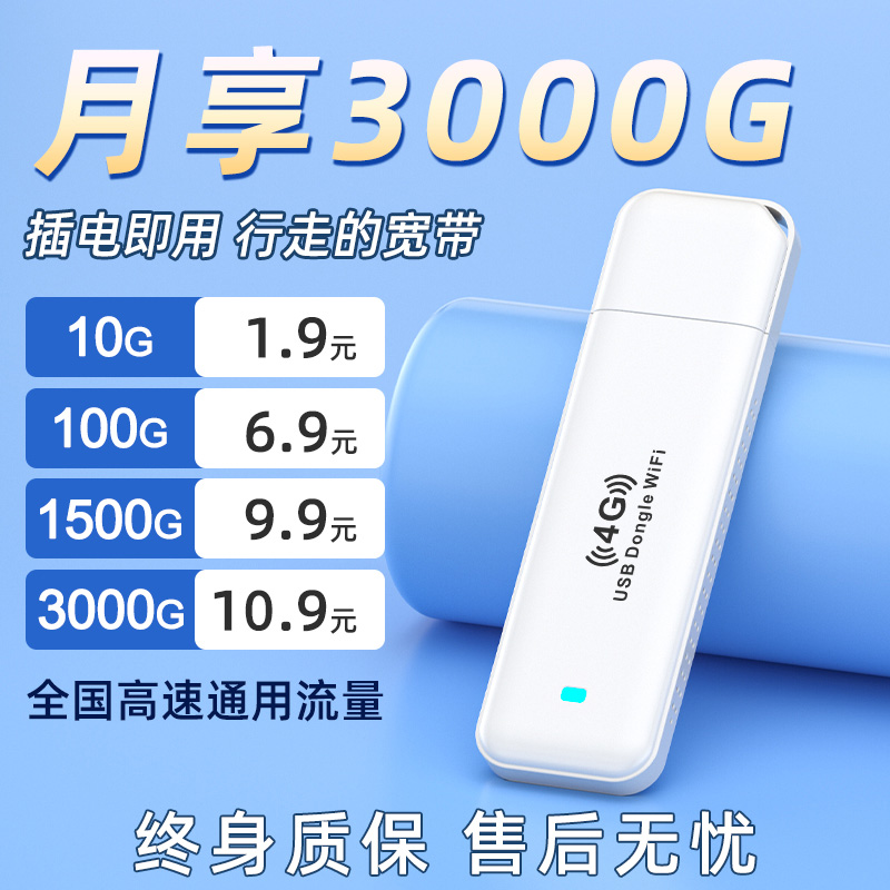 联通3000G 移动随身wifi无线wifi全网通网络热点高速纯流量上网卡便携式家用宿舍车载笔记本电脑路由器免插卡 - 图2