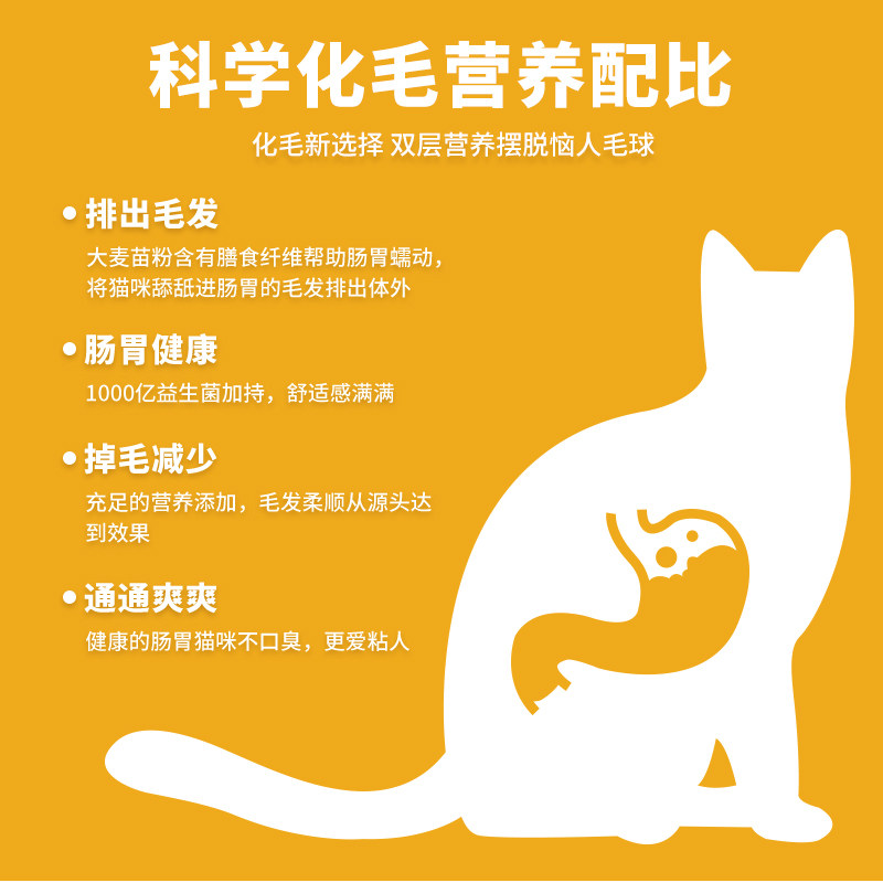 卡西朵猫草片猫咪化毛球片化毛膏猫咪专用祛除毛球去毛球片,淘宝优惠券,粉丝福利购,淘宝优惠卷