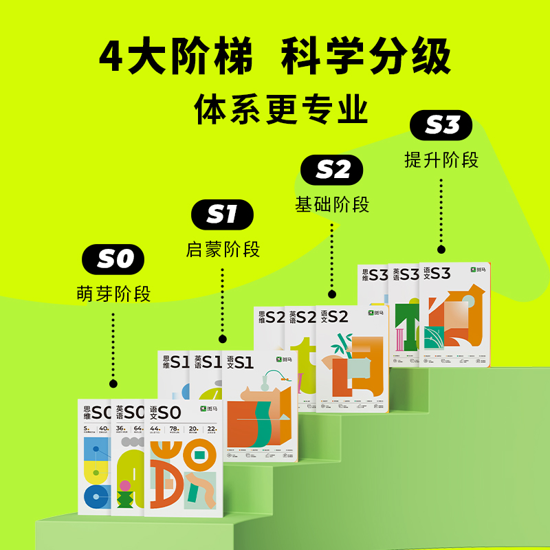 【顺丰包邮】水哥推荐！斑马思维机儿童学习机2-8岁数学英语语文启蒙神器早教思维逻辑益智大屏护眼点读机-图0