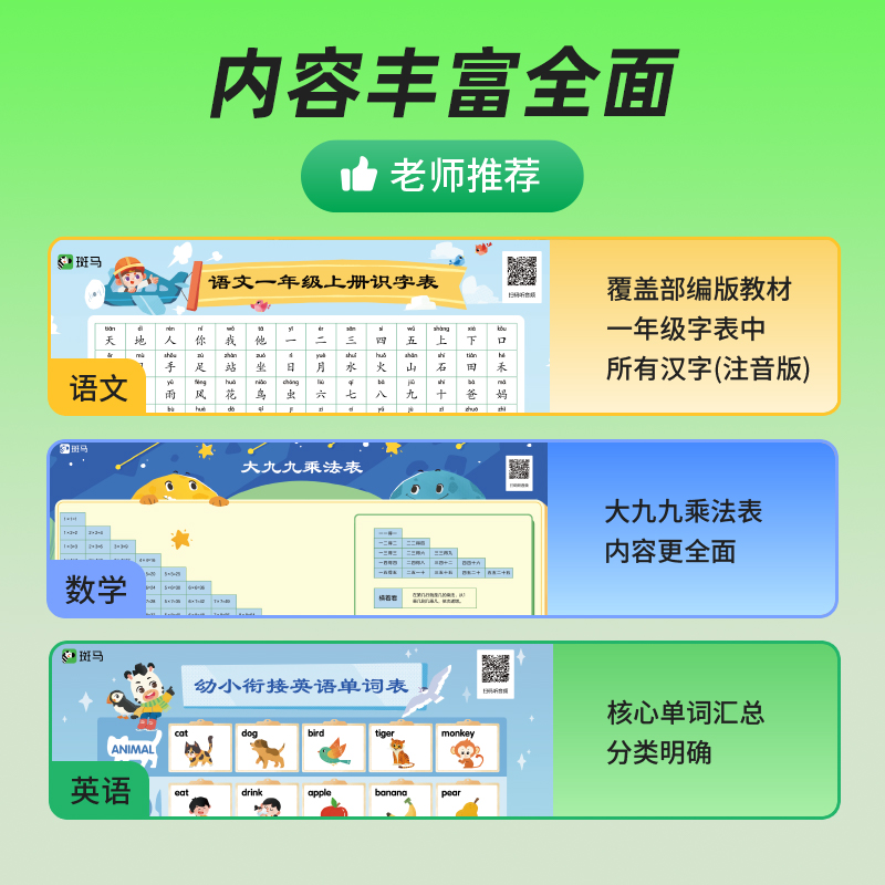 【新版可点读】斑马汉语拼音墙贴识字乘法口诀训练单词一年级挂图-图2