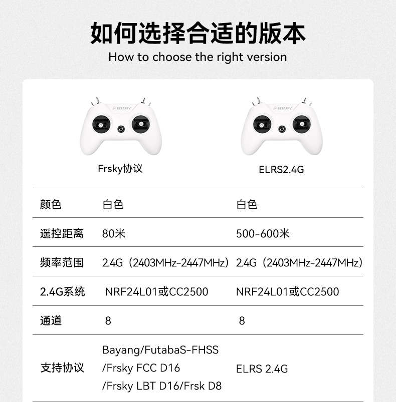 BETAFPV LiteRadio 2 SE航模遥控器 小白控fpv模拟器穿越机ELRS - 图2