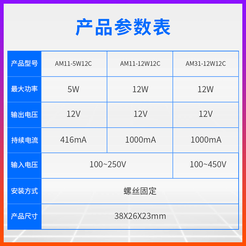 85V~450VAC-DC隔离降压开关电源模块|110V|220V|380V转12VDC稳压 - 图1