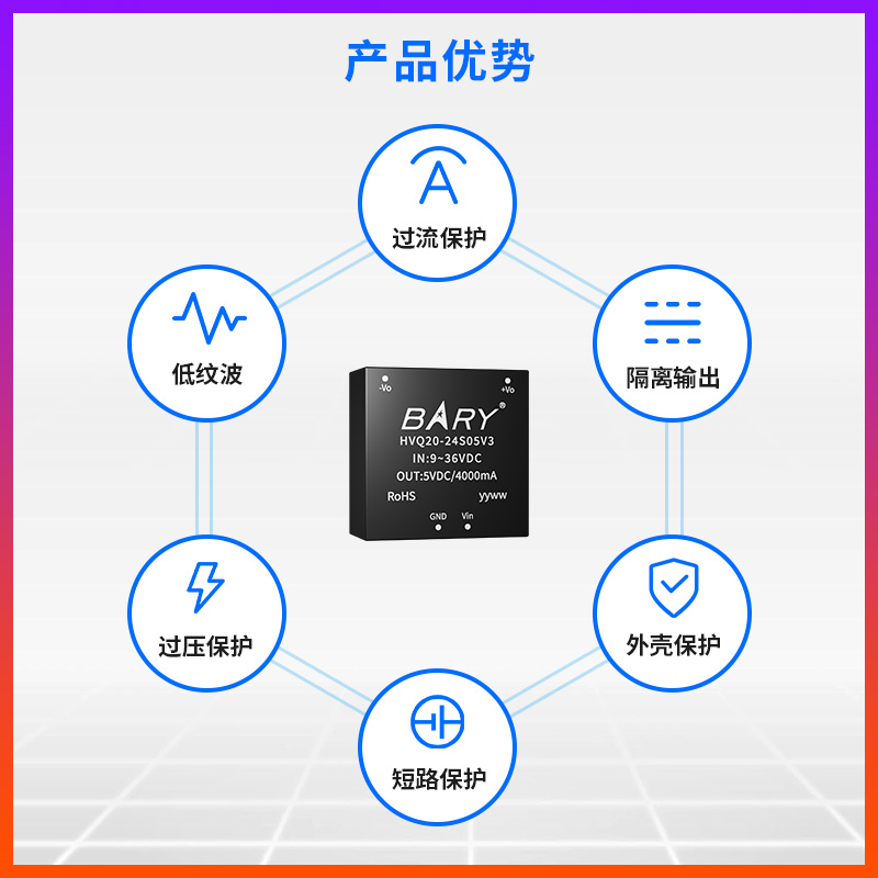 DC-DC隔离降压电源模块|24V转5V稳压|18-36V转5V/|B0505|2:1宽压 - 图3