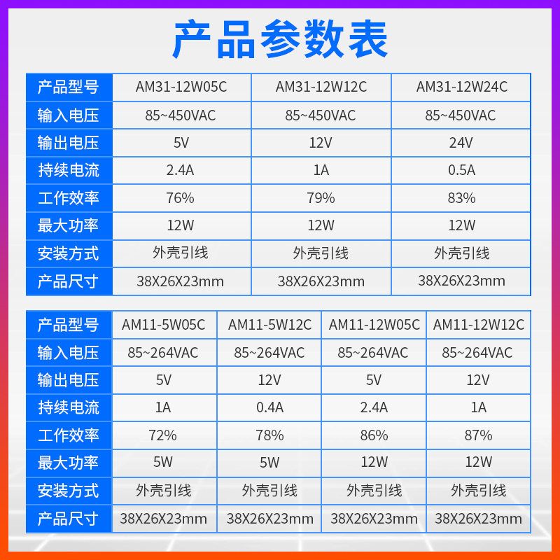 220VAC-DC隔离降压开关电源模块85~264V转5V|12V|交流转直流|引线 - 图0