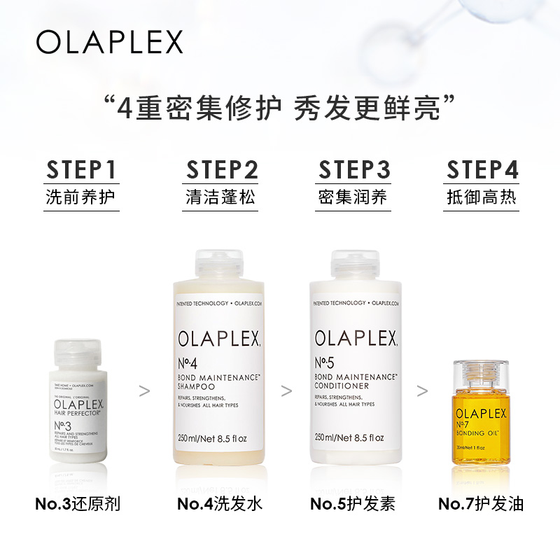【闪降】OLAPLEX欧拉裴3号结构还原剂洗前修复发膜50ml烫染损护理-图1