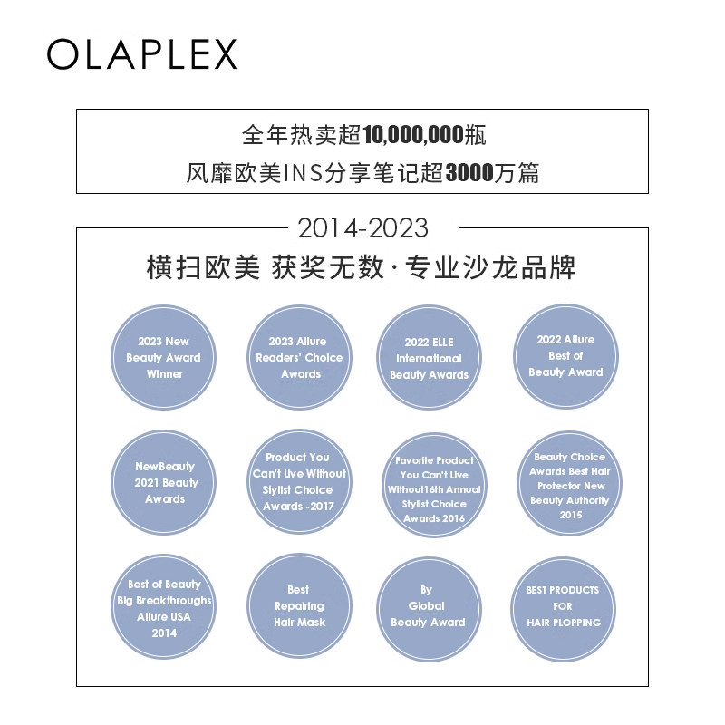 【代言人成毅同款】OLAPLEX欧拉裴4C深层净油洗发水250ml高颅顶