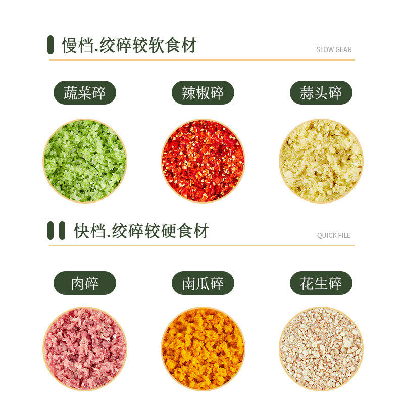 康佳绞肉机家用电动小型打肉馅碎菜 康佳腾耀绞肉/碎肉/绞菜机