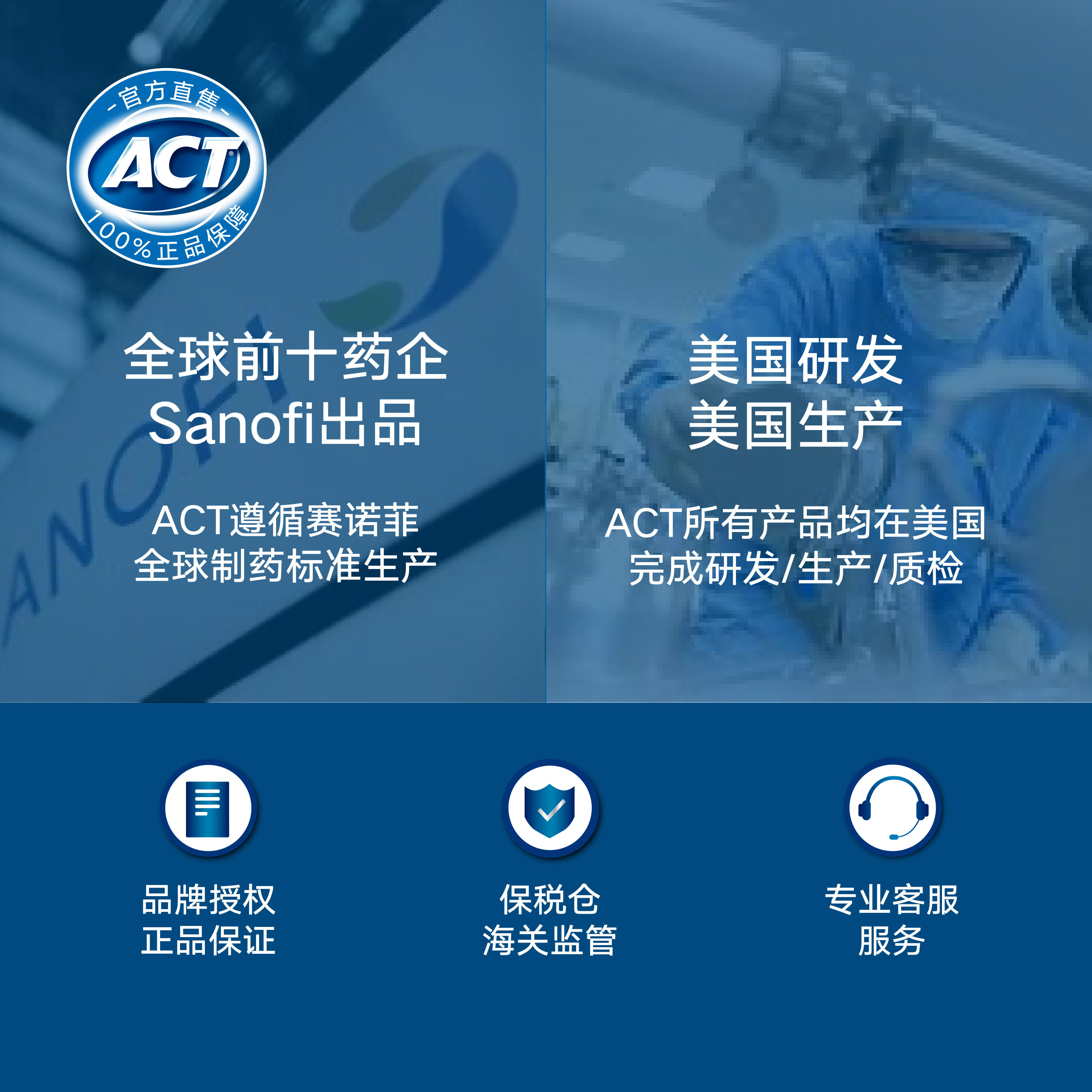 *act成人多效漱口水清爽含氟酒精 ACT海外漱口水