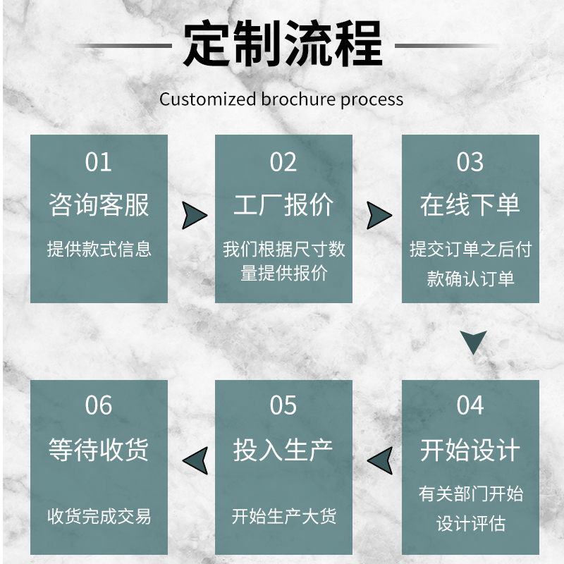 定做私人定制易碎物品包装气柱袋气泡柱气囊充气包装气泡袋缓冲袋 - 图3