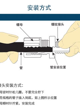 公英制PVDF塑胶双卡套接头 快插接头 内丝直通 厂家直销