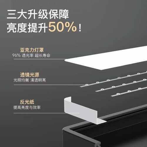 方通led长条灯办公室吊灯商用条形灯健身房照明超市专用餐馆吊线 - 图0