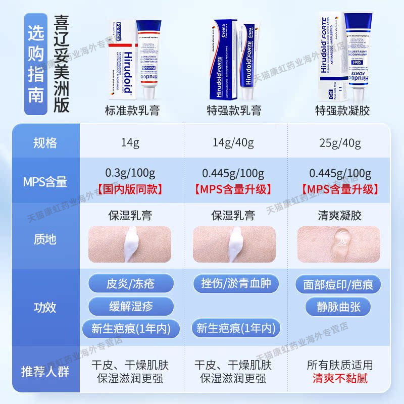 Hirudoid喜辽妥多磺酸粘多糖乳膏喜疗妥加强版抑制炎症官方旗舰品