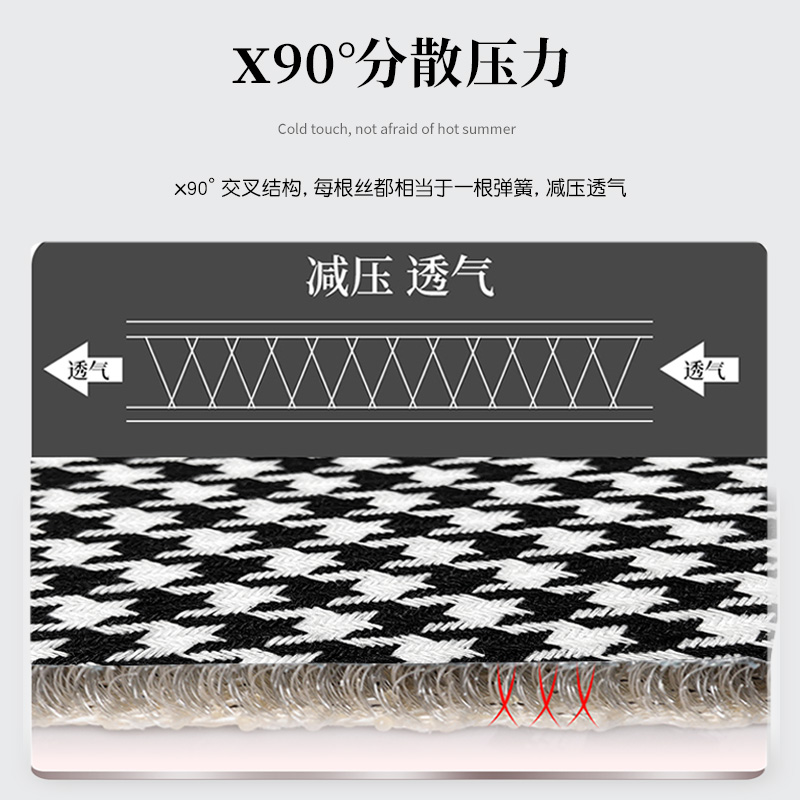 冉境适用于特斯拉坐垫Model3/Y座椅套专用汽车座套四季亚麻座垫 - 图2