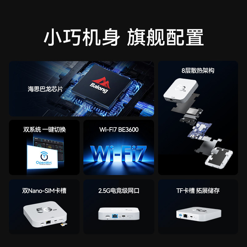 ��������C2000Max 5G CPE·����wifi7�ɲ忨�ƶ�����wifi2026�¿�������������豸֧��5G-A�羺ֱ���칫���� C2000-Max