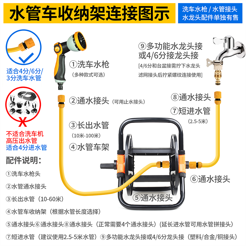 家用洗车水枪浇花园艺1寸水管带收纳车收纳架水车架卷管器盘缠绕