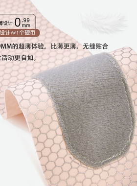 手腕扭伤腱鞘超薄透气不变型护腕