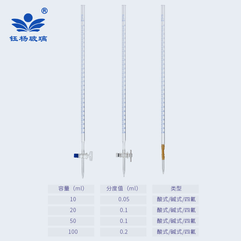 酸式滴定管 /碱式 /聚四氟乙烯 多规格10/25/50/100ml 透明酸碱式通用滴定管 实验室玻璃仪器 - 图3