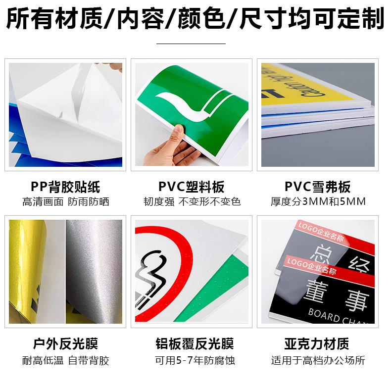 当心吊物标识牌落物警示牌坠物注意安全小心高空坠物提示标志贴纸工地吊物施工高空作业当心坠物提示告知牌 - 图3