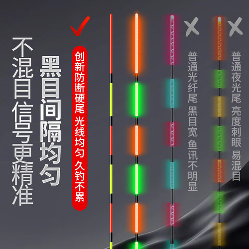 美人鱼夜郎神电子漂鱼漂咬钩变色漂日夜两用高灵敏硬尾浮漂夜光漂 - 图2