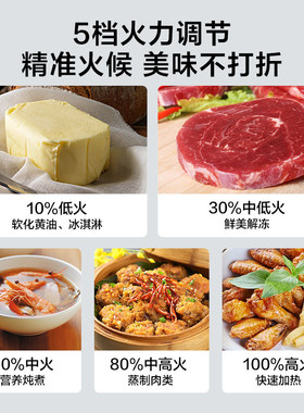 美的变频大平板速热微波炉800W