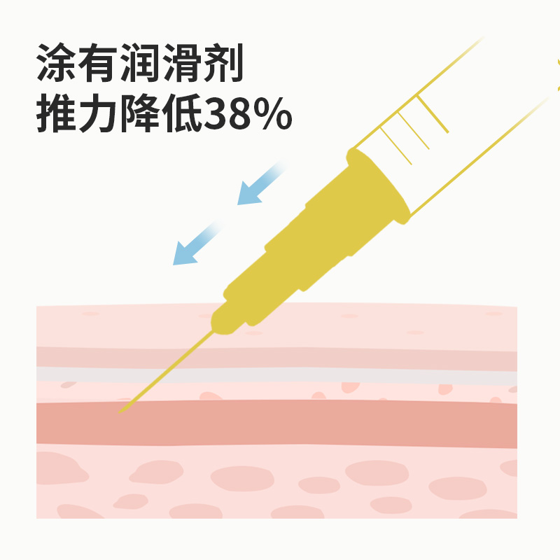 针头一次性30G韩国非无痛小针头13mm4mm25mm微整水光针头注射粉刺 - 图1