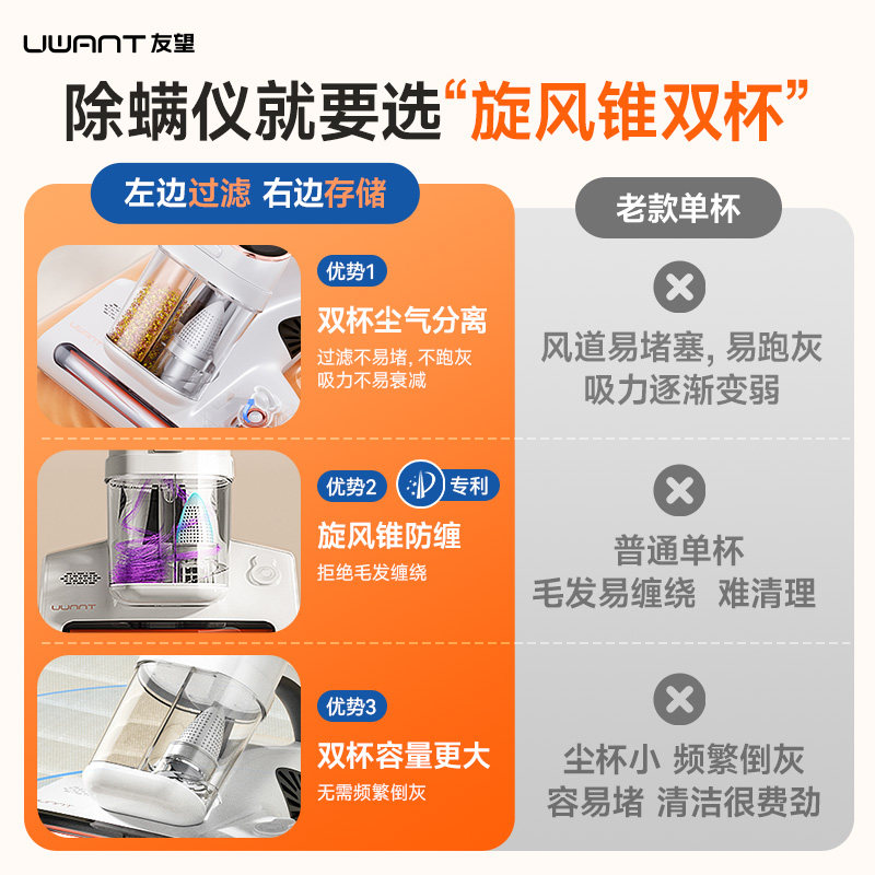 央妈推荐-UWANT友望除螨仪除螨神器床上吸尘器有线太阳光M300se,淘宝优惠券,粉丝福利购,淘宝优惠卷