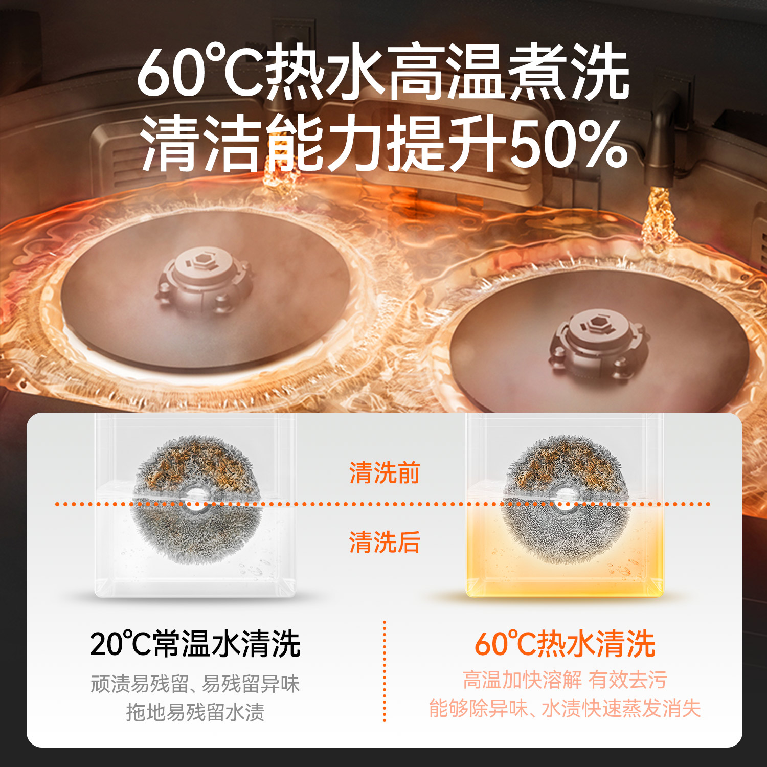  uwant扫地机器人