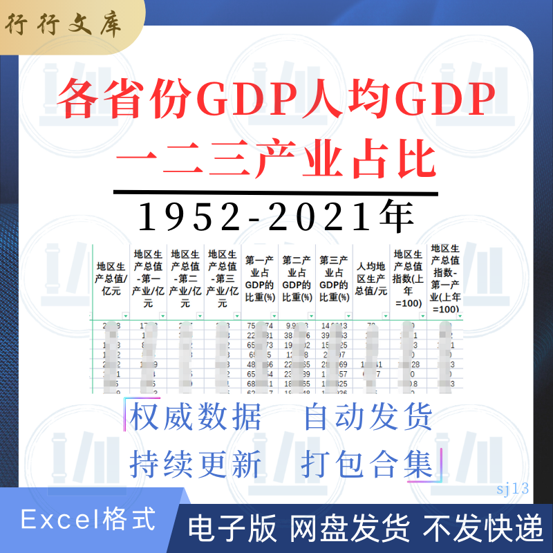 产业数据-　2023年11月更新-　5000件产业数据-　Top　Taobao
