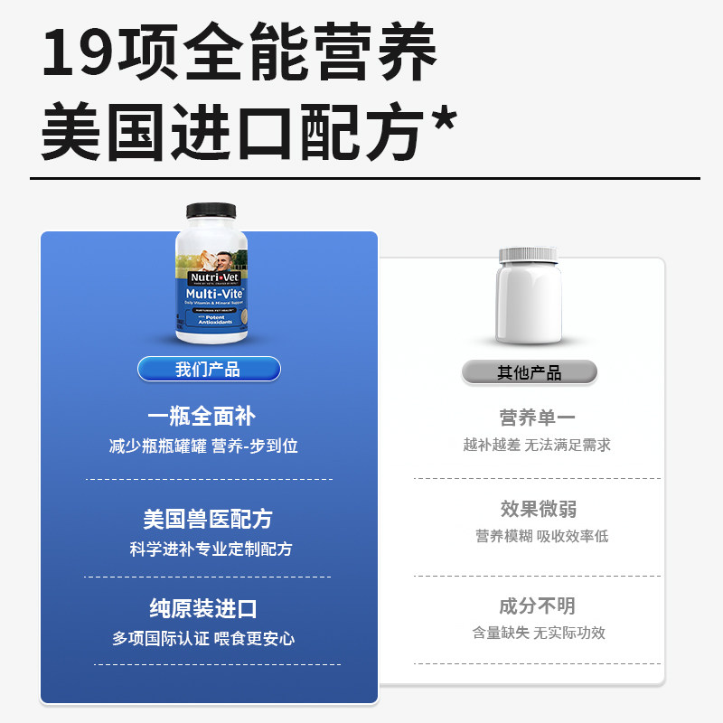 nutrivet纽益仕犬用狗狗综合维生素内服补钙宠物营养保健改善厌食,淘宝优惠券,粉丝福利购,淘宝优惠卷
