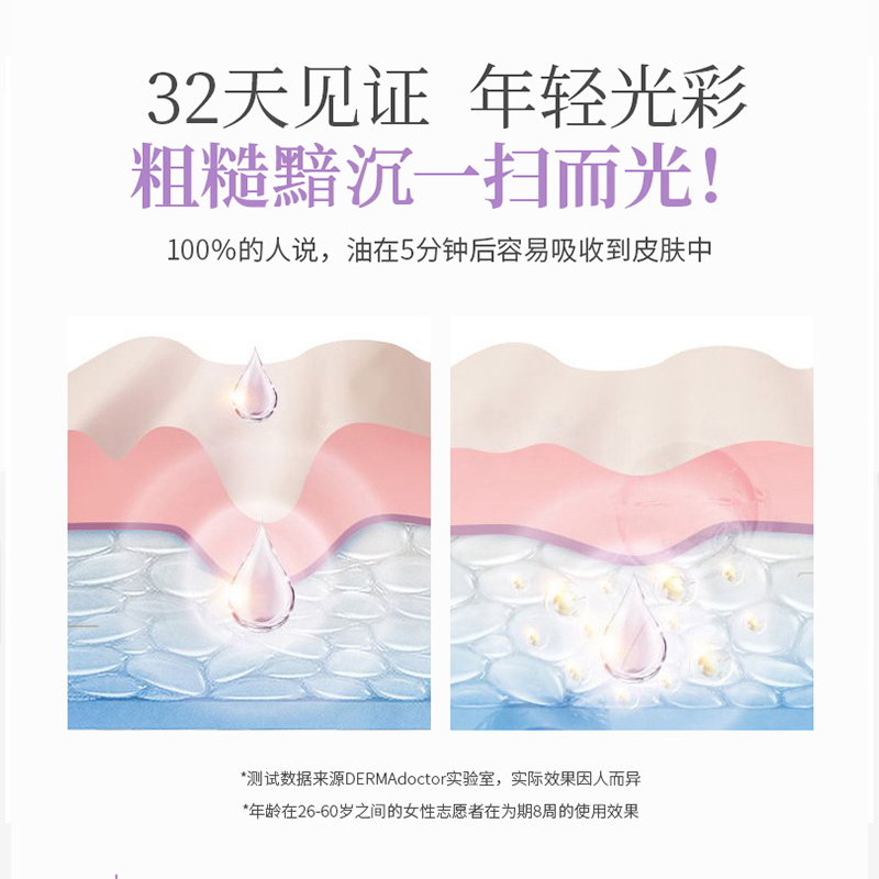 DERMAdoctor德玛医生20％VC晚间面部精华油补水滋润防氧化肌底液-图2