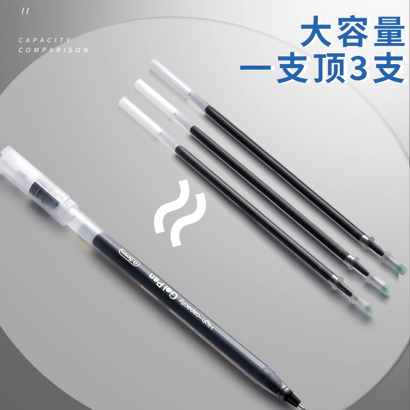Chenguang B6901 large capacity gel pen