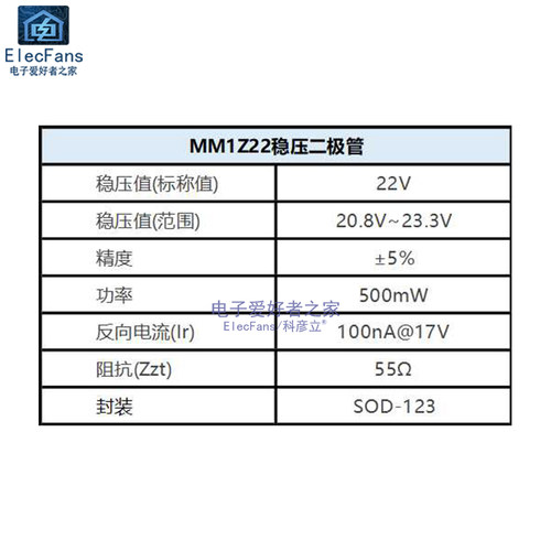 (20个)贴片 MM1Z22稳压二极管 22V 丝印5M SOD-123/1206 BZT52C22 - 图0