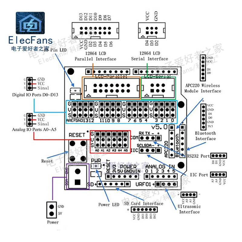 R3开发板UNO扩展板Sensor V5.0 Shield传感器拓展模块For Arduino - 图2