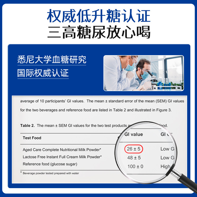 进口正品中老年人奶粉老人提高高钙无糖免疫力贝特恩营养年货礼盒