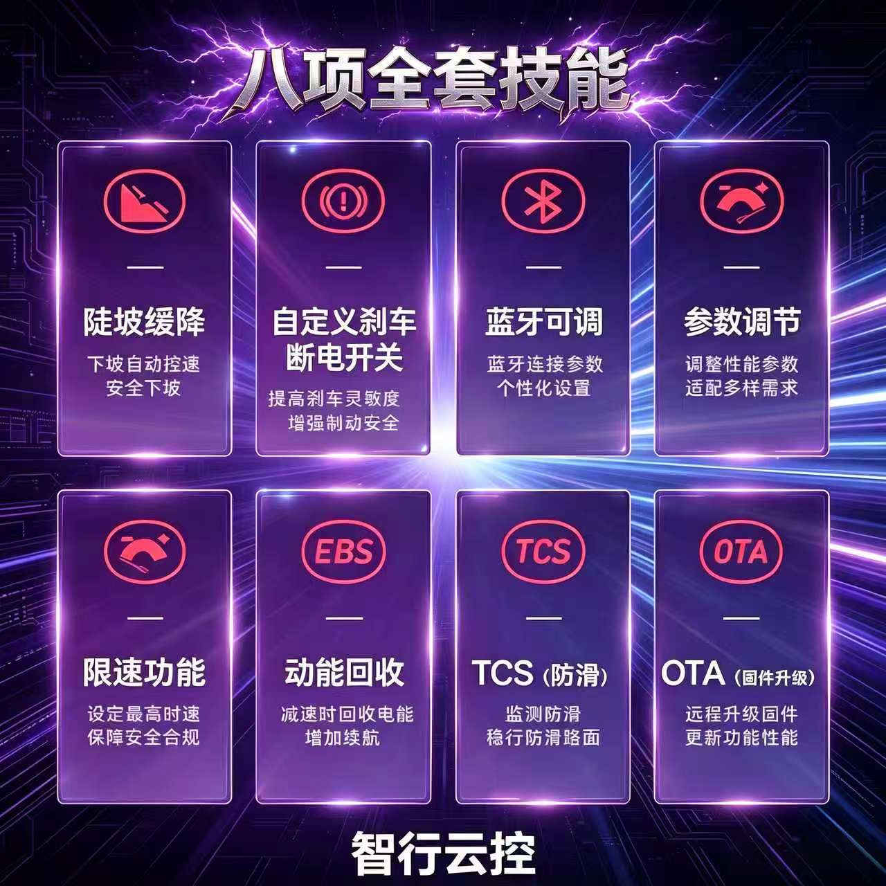 Zhixing Electric Vehicle Universal Controller 48V60V72V Yadi Emma Bell Golden Arrow and other smart Bluetooth direct