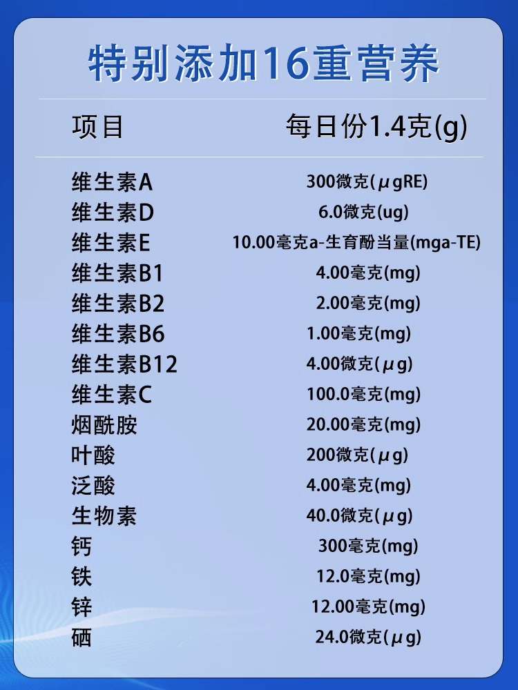 同仁堂b族维生素复合vb1B2B6防脱提高新陈代谢调理正品官方旗舰店 - 图2