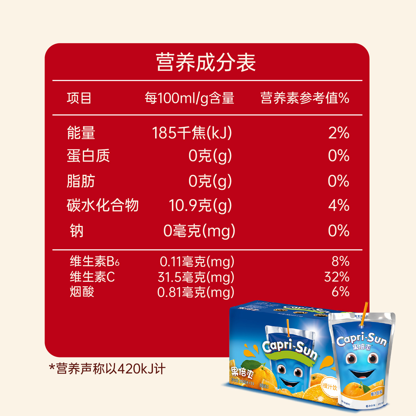 图 3