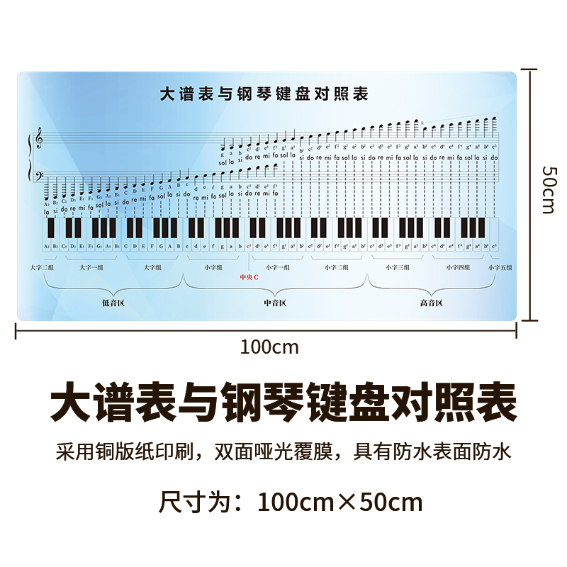 88键乐理知识大谱表与钢琴键盘五线谱音符对照表音乐学习墙贴挂图-图2