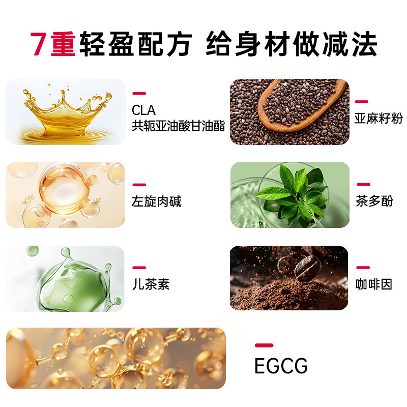 PhD女性高蛋白粉600g运动健身营养低糖热量低代餐增强化蛋白质粉,淘宝优惠券,粉丝福利购,淘宝优惠卷