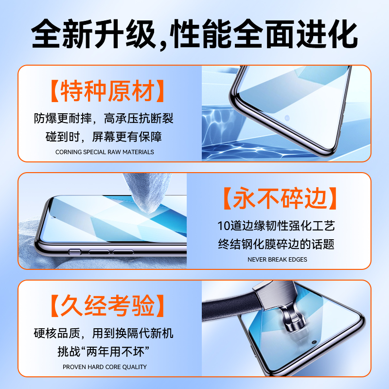 适用于vivoz5x钢化膜z5vivo手机膜z5i防窥xvivo防摔z5ivivo秒贴viv0voviz5x防爆viviz5全屏覆盖viovz水凝软膜 - 图3