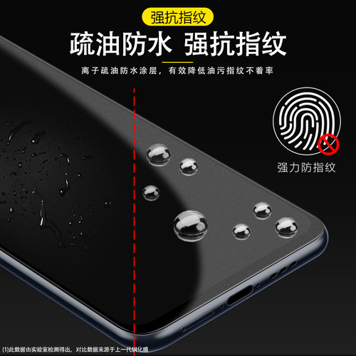 适用手机壳oppo reno8钢化膜rono6手机膜reno7全屏膜OPPO防偷窥贴膜opopreno9抗蓝光reon8pro磨砂玻璃por刚化 - 图0