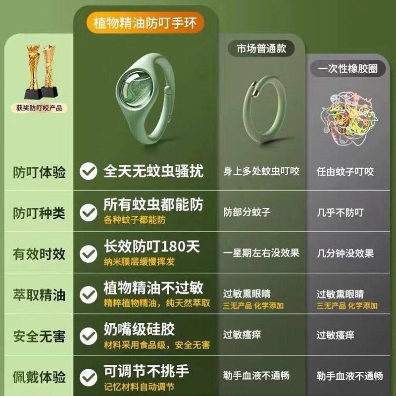 驱蚊手环随身驱蚊虫神器学生防蚊手环便携婴儿驱蚊扣,淘宝优惠券,粉丝福利购,淘宝优惠卷