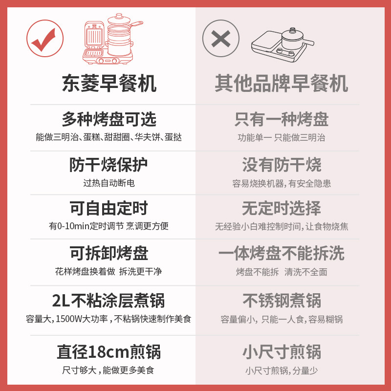 东菱多功能三明治四合一轻食早餐机 东菱星罗好货多士炉