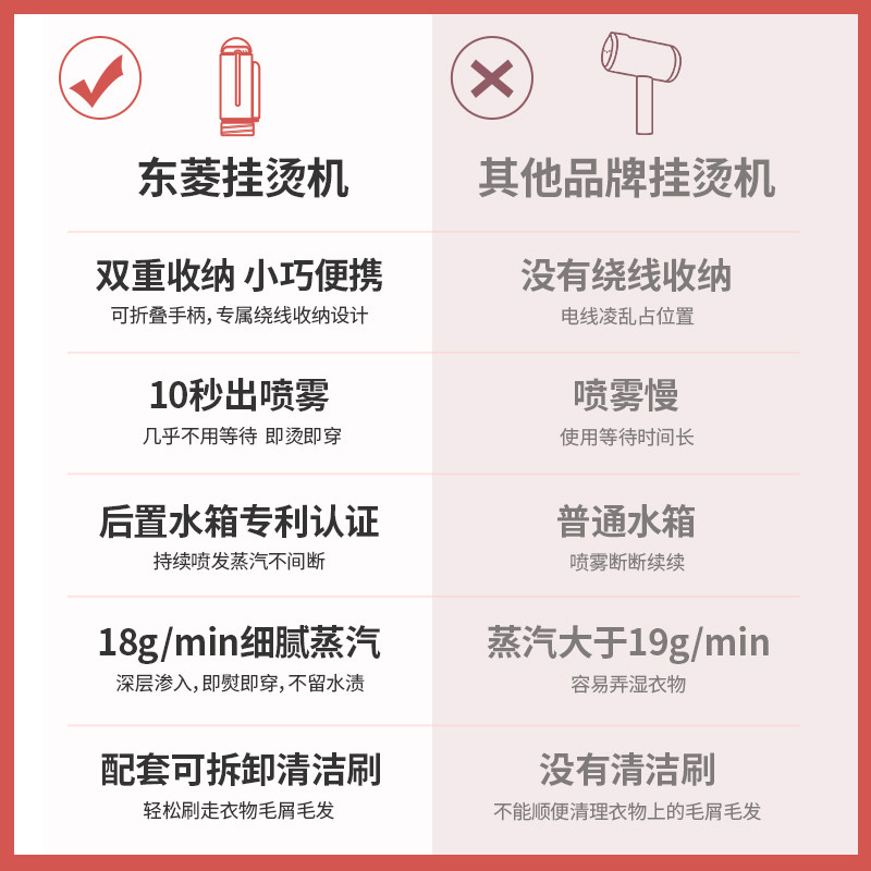 东菱手持迷你熨烫便携式家用挂烫机 东菱星罗好货蒸汽刷/手持挂烫机